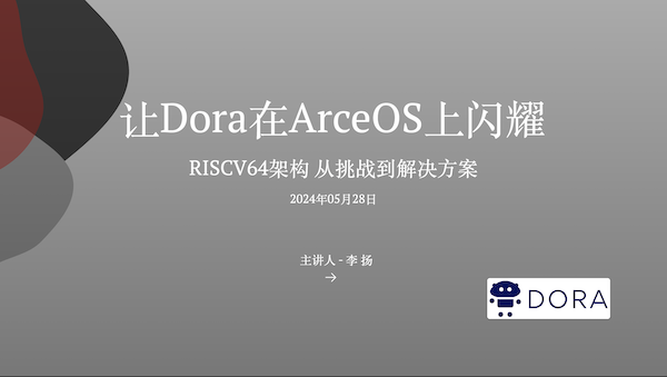 dora-acreos